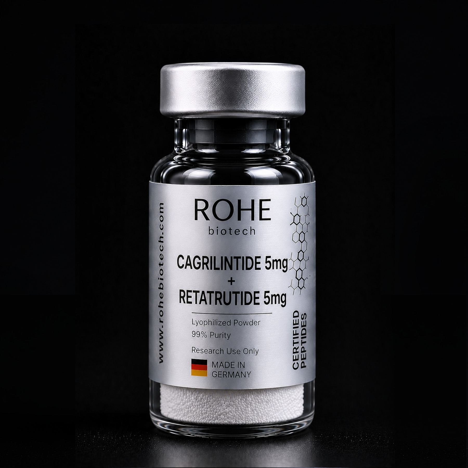 Cagrilintide + retatrutide péptidos México